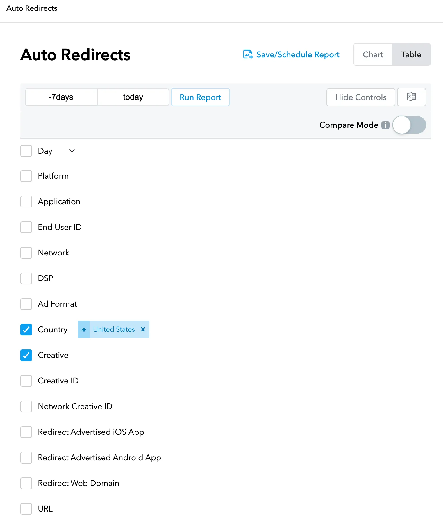 Auto Redirects. Save/Schedule Report. Chart/Table. Checkboxes: Day, Platform, Application, End User ID, Network, DSP, Ad Format, Country, Creative, Creative ID, Network Creative ID, Redirect Advertised iOS App, Redirect Advertised Android App, Redirect Web Domain, URL.