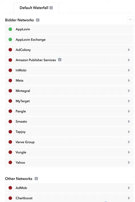 Default Waterfall. Bidder Networks list. Other Networks list.
