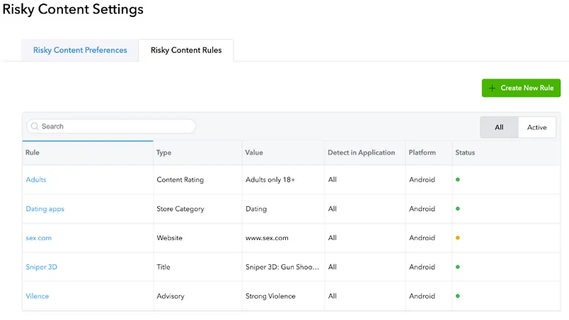Risky Content Settings: Risky Content Rules