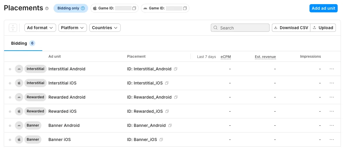 Placements. Bidding only button. Game ID. Add ad unit button. Ad format drop-down. Platform drop-down. Countries drop-down. Search field. Download CSV button. Upload button. Bidding tab. Table columns: Ad unit, Placement, Last 7 days eCPM, Est. revenue, impressions